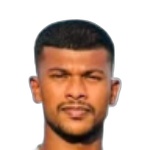 Shahin Mollah