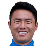 Luo Zuqing