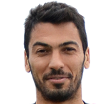 Victor Lopez