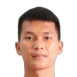 Đào Gia Việt